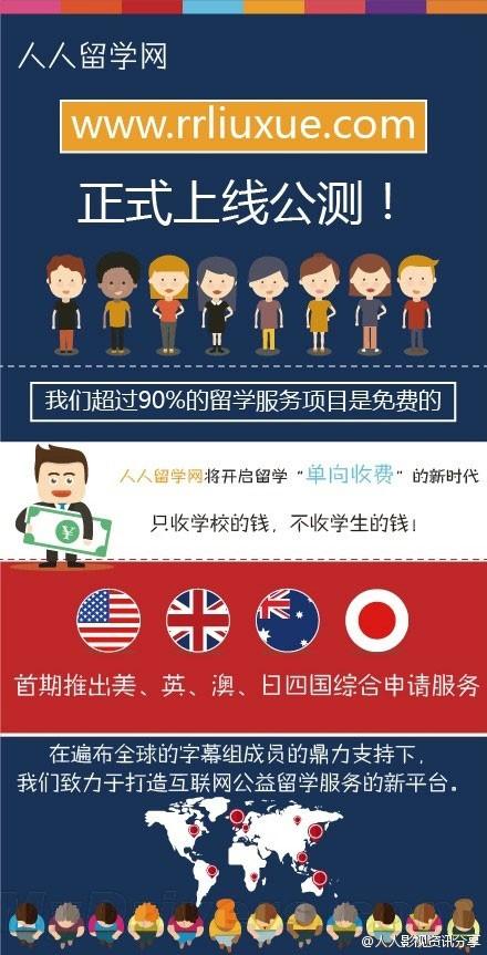 [3.11]人人影视改行了!新网站人人留学网正式上线公测